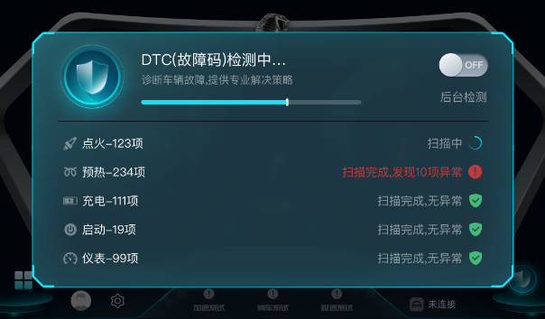 7374281